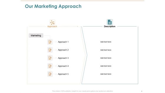 Commercializing Proposal Ppt PowerPoint Presentation Complete Deck With Slides