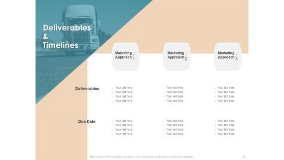Commercializing Proposal Ppt PowerPoint Presentation Complete Deck With Slides
