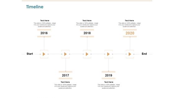 Commercializing Timeline Ppt Layouts Gallery PDF Commercializing Timeline Ppt Layouts Gallery PDF