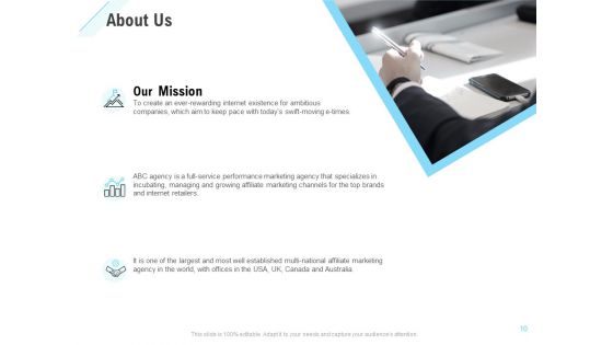 Commission Based Marketing Proposal Ppt PowerPoint Presentation Complete Deck With Slides