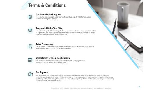 Commission Based Marketing Proposal Ppt PowerPoint Presentation Complete Deck With Slides