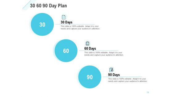 Commission Based Marketing Proposal Ppt PowerPoint Presentation Complete Deck With Slides