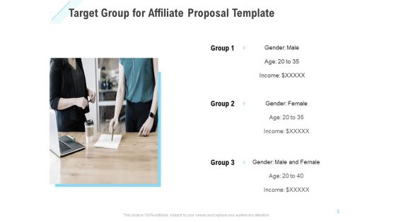 Commission Based Marketing Proposal Ppt PowerPoint Presentation Complete Deck With Slides