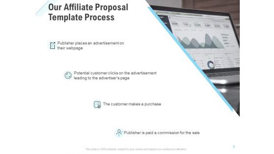 Commission Based Marketing Proposal Ppt PowerPoint Presentation Complete Deck With Slides
