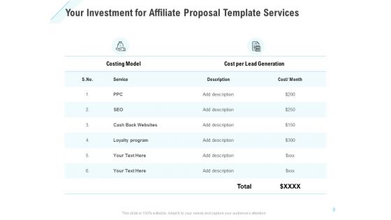 Commission Based Marketing Proposal Ppt PowerPoint Presentation Complete Deck With Slides