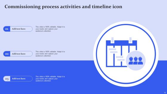 Commissioning Process Ppt PowerPoint Presentation Complete Deck With Slides