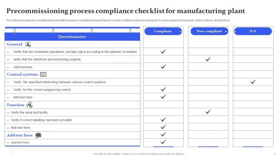 Commissioning Process Ppt PowerPoint Presentation Complete Deck With Slides