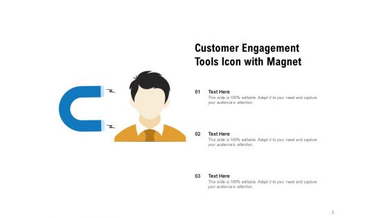 Commitment Techniques Employee Engagement Management Ppt PowerPoint Presentation Complete Deck