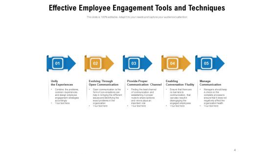 Commitment Techniques Employee Engagement Management Ppt PowerPoint Presentation Complete Deck