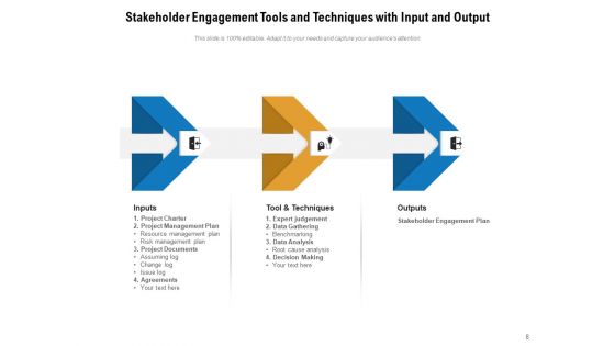 Commitment Techniques Employee Engagement Management Ppt PowerPoint Presentation Complete Deck