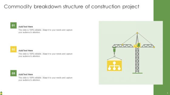 Commodity Breakdown Structure Ppt PowerPoint Presentation Complete Deck With Slides