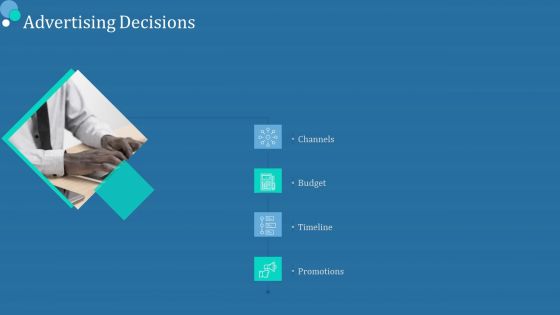 Commodity Category Analysis Advertising Decisions Ppt Ideas Slide Download PDF