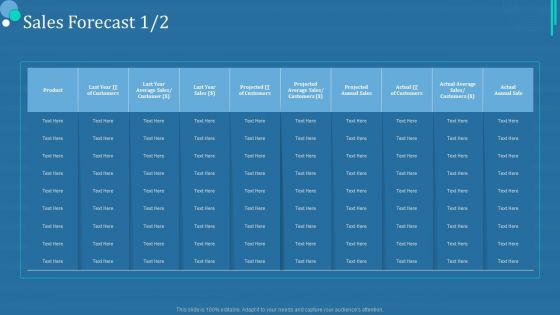 Commodity Category Analysis Sales Forecast Icon Professional PDF
