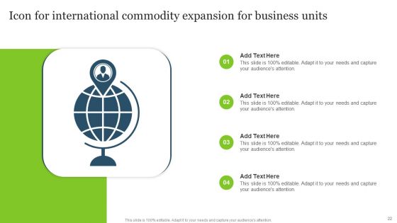 Commodity Expansion Ppt PowerPoint Presentation Complete Deck With Slides