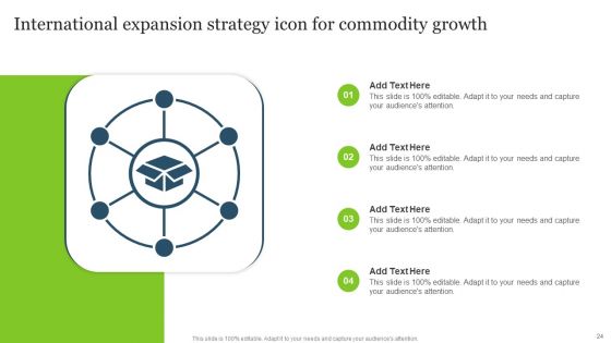 Commodity Expansion Ppt PowerPoint Presentation Complete Deck With Slides