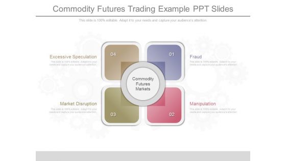 Commodity Futures Trading Example Ppt Slides