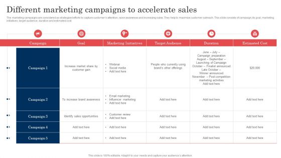 Commodity Launch Administration Playbook Different Marketing Campaigns Icons PDF Commodity Launch Administration Playbook Different Marketing Campaigns Icons PDF
