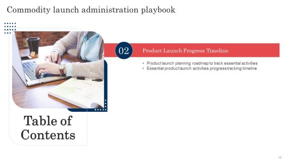 Commodity Launch Administration Playbook Ppt PowerPoint Presentation Complete Deck With Slides