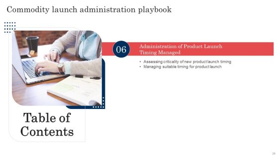 Commodity Launch Administration Playbook Ppt PowerPoint Presentation Complete Deck With Slides