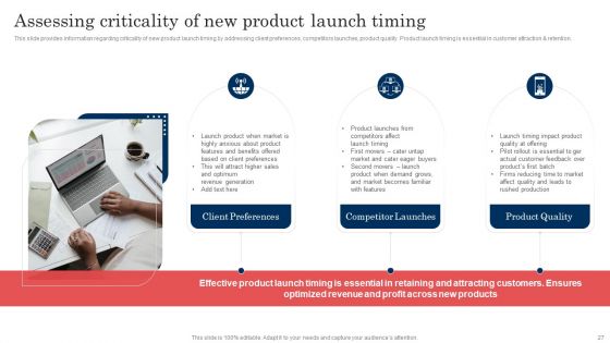 Commodity Launch Administration Playbook Ppt PowerPoint Presentation Complete Deck With Slides