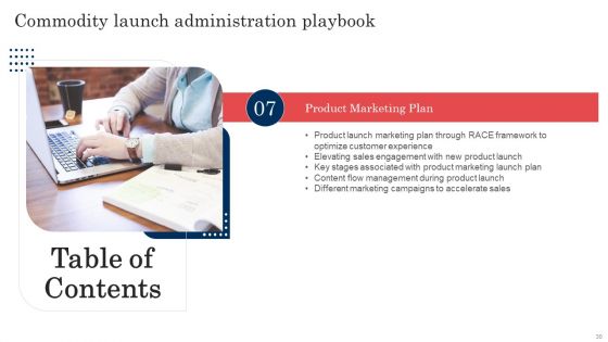 Commodity Launch Administration Playbook Ppt PowerPoint Presentation Complete Deck With Slides