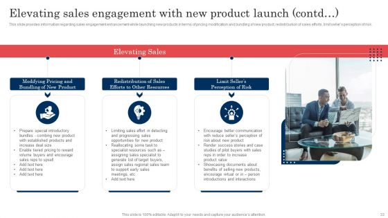 Commodity Launch Administration Playbook Ppt PowerPoint Presentation Complete Deck With Slides