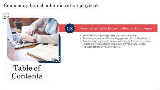 Commodity Launch Administration Playbook Ppt PowerPoint Presentation Complete Deck With Slides