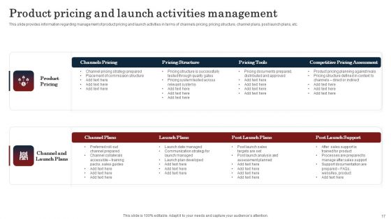 Commodity Launch Kickoff Administration Playbook Ppt PowerPoint Presentation Complete Deck With Slides