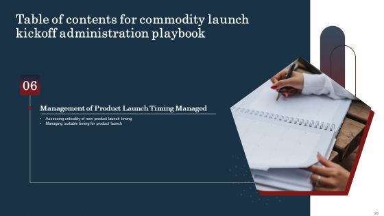 Commodity Launch Kickoff Administration Playbook Ppt PowerPoint Presentation Complete Deck With Slides