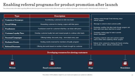Commodity Launch Kickoff Administration Playbook Ppt PowerPoint Presentation Complete Deck With Slides