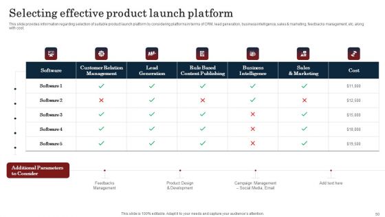 Commodity Launch Kickoff Administration Playbook Ppt PowerPoint Presentation Complete Deck With Slides