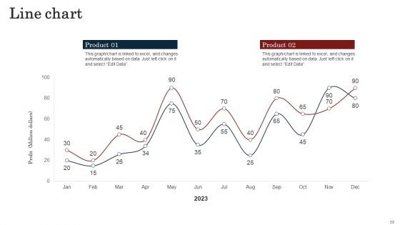 Commodity Launch Kickoff Administration Playbook Ppt PowerPoint Presentation Complete Deck With Slides