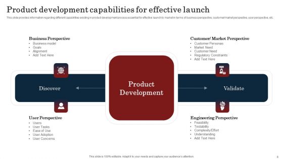 Commodity Launch Kickoff Administration Playbook Ppt PowerPoint Presentation Complete Deck With Slides