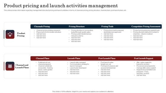 Commodity Launch Kickoff Administration Playbook Product Pricing And Launch Activities Guidelines PDF