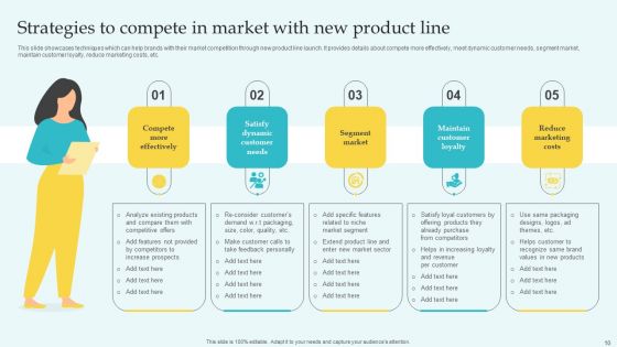 Commodity Line Expansion Ppt PowerPoint Presentation Complete Deck With Slides
