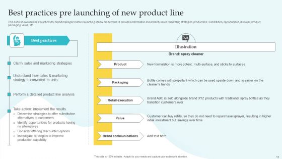 Commodity Line Expansion Ppt PowerPoint Presentation Complete Deck With Slides