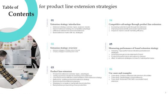 Commodity Line Extension Techniques Ppt PowerPoint Presentation Complete Deck With Slides