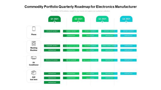Commodity Portfolio Quarterly Roadmap For Electronics Manufacturer Download Commodity Portfolio Quarterly Roadmap For Electronics Manufacturer Download