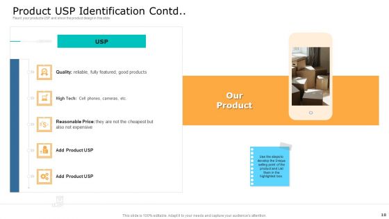 Commodity Unique Selling Proposition Ppt PowerPoint Presentation Complete With Slides