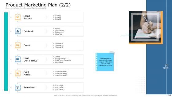 Commodity Unique Selling Proposition Ppt PowerPoint Presentation Complete With Slides
