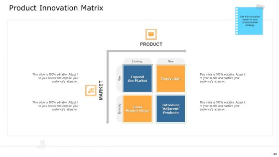 Commodity Unique Selling Proposition Ppt PowerPoint Presentation Complete With Slides