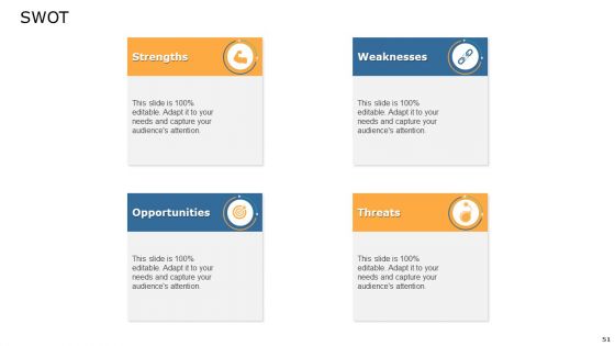 Commodity Unique Selling Proposition Ppt PowerPoint Presentation Complete With Slides