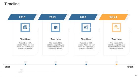 Commodity Unique Selling Proposition Ppt PowerPoint Presentation Complete With Slides