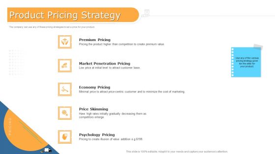 Commodity Unique Selling Proposition Product Pricing Strategy Ideas PDF