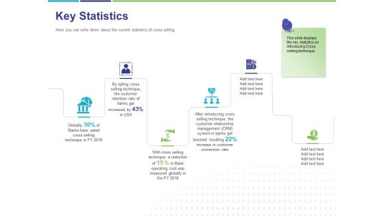 Commodity Up Selling Key Statistics Ppt Model Background Image PDF