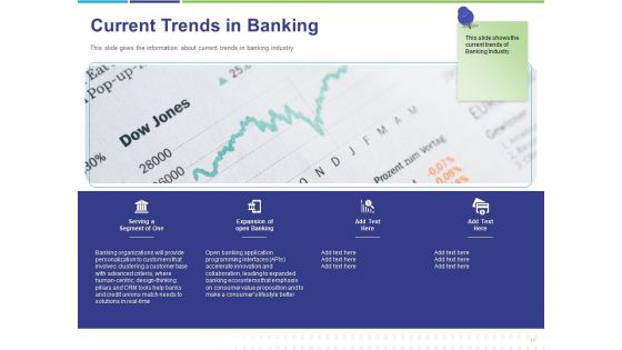 Commodity Up Selling Ppt PowerPoint Presentation Complete Deck With Slides