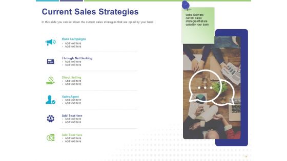 Commodity Up Selling Ppt PowerPoint Presentation Complete Deck With Slides