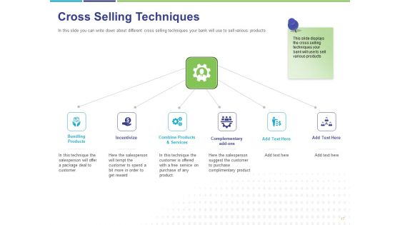 Commodity Up Selling Ppt PowerPoint Presentation Complete Deck With Slides