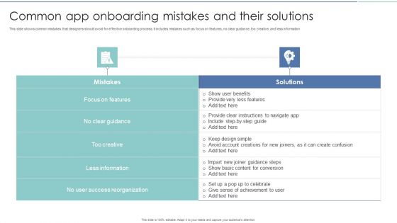 Common App Onboarding Mistakes And Their Solutions Professional PDF