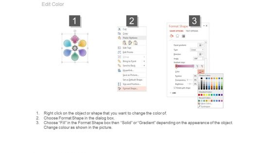 Common Buying Factor Segments Ppt Sample